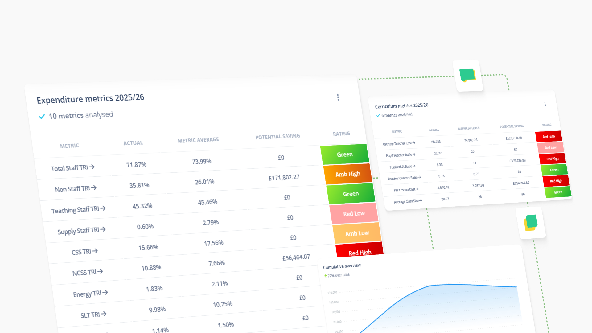 ICFP.school product preview